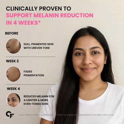 Japanese Reduced Glutathione 500 mg | With Vitamin C & Amla