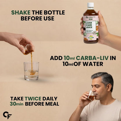 Ayurvedic Liver Care Juice – 1L | Herbal Liver Detox Drink