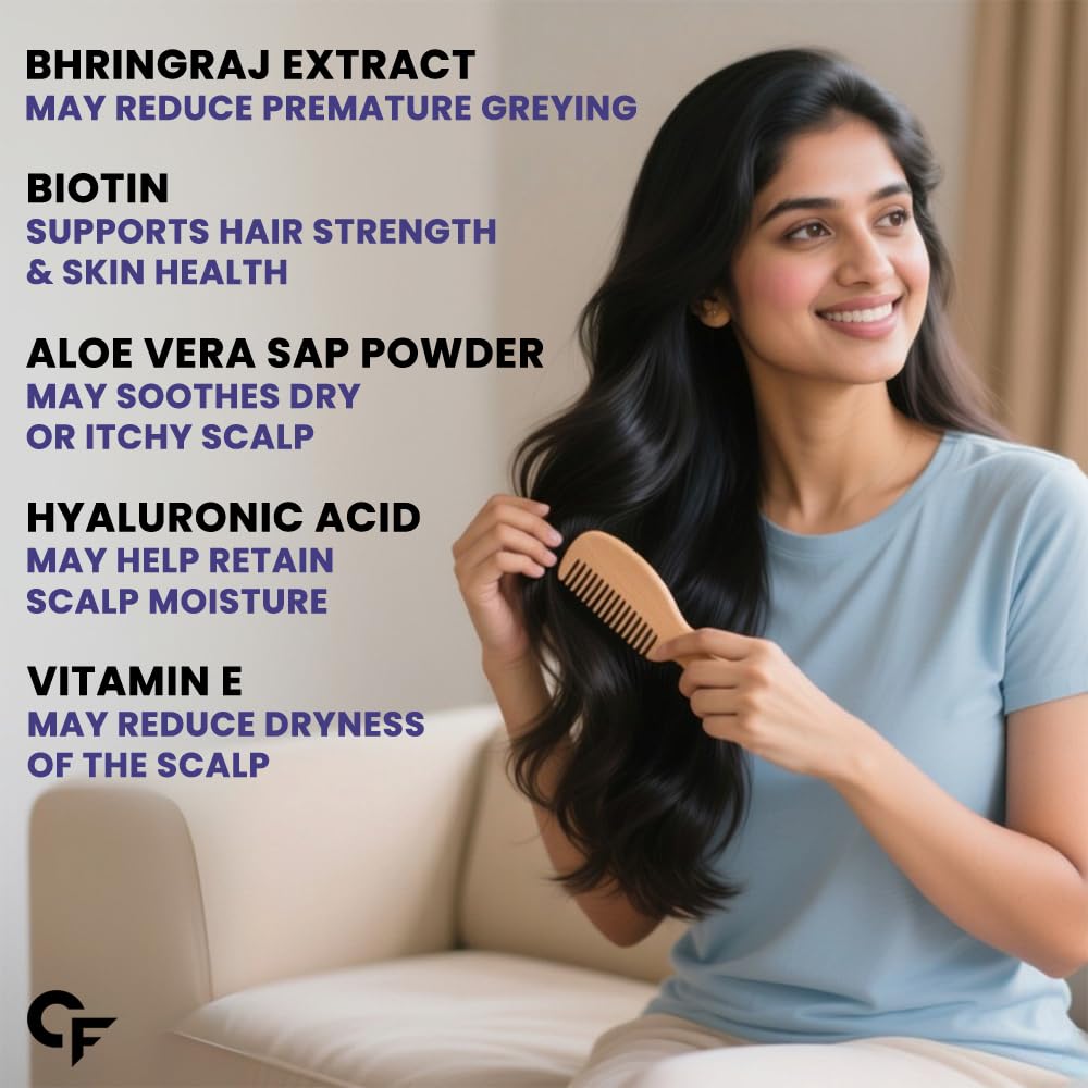 DHT Blocker with Biotin Tablets | Hair Growth Supplement for Men & Women | 60 Tablets