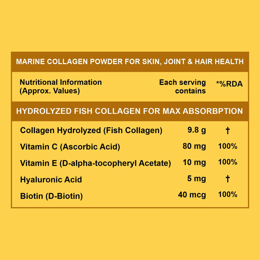 Carbamide Forte Marine Collagen Powder Supplement - for Skin Fish Collagen Powder for Women & Men - 200g Powder - ALPHANSO MANGO Flavour
