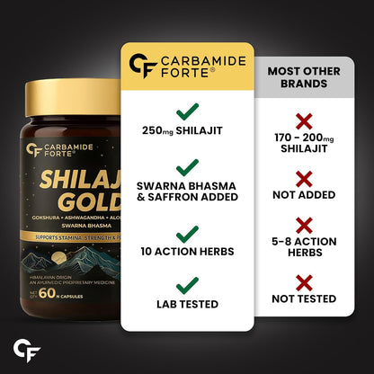 Shilajit Gold Capsules for Men & Women | 60 Capsules
