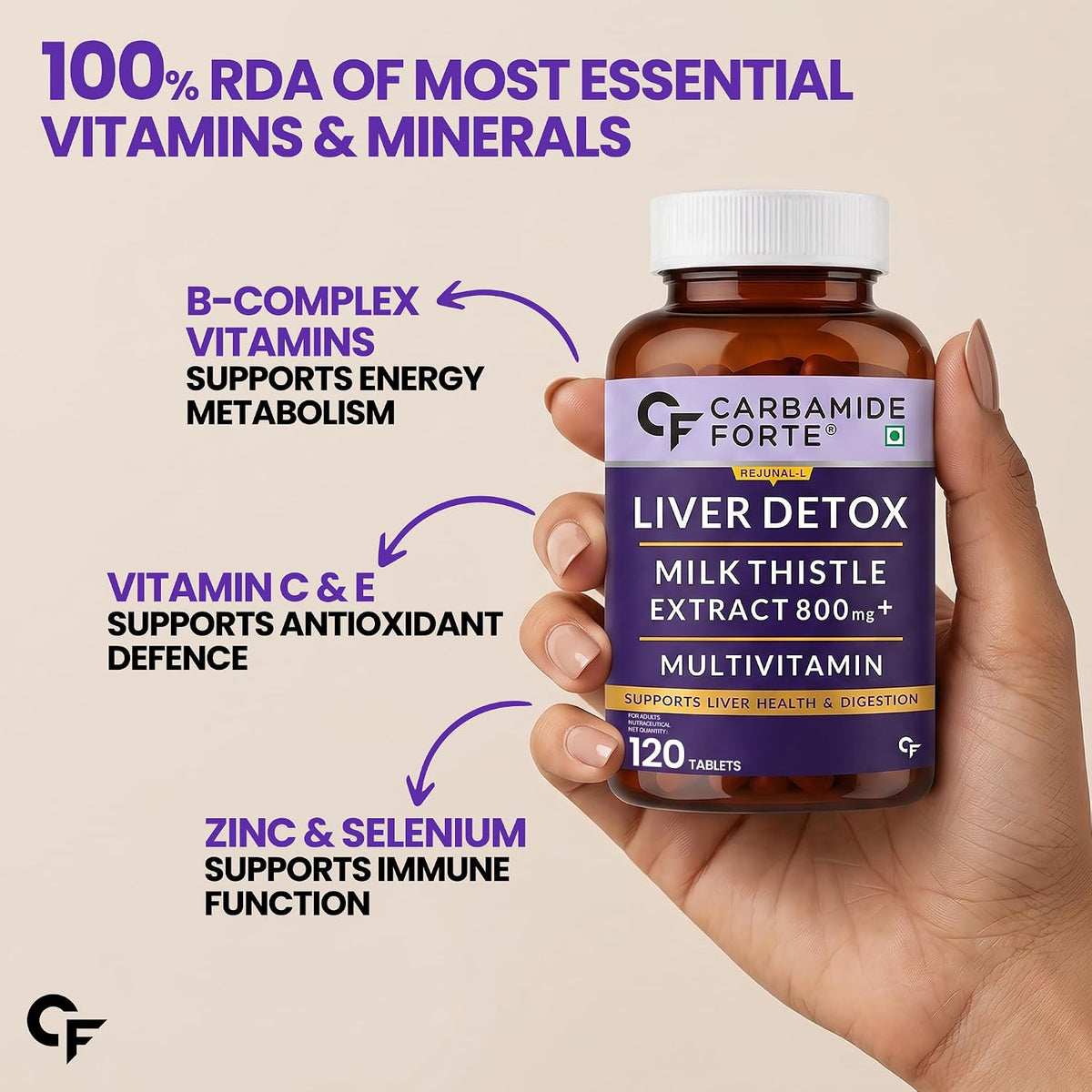 Milk Thistle 800 mg Tablets | Liver Detox Supplement | 120 Tablets