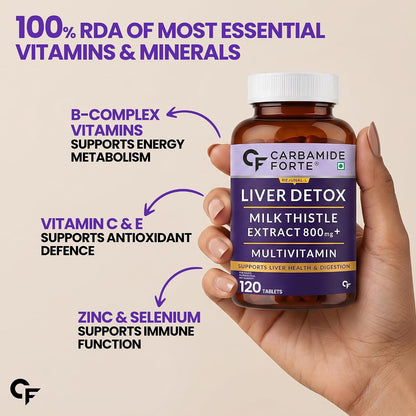 Milk Thistle 800 mg Tablets | Liver Detox Supplement | 120 Tablets