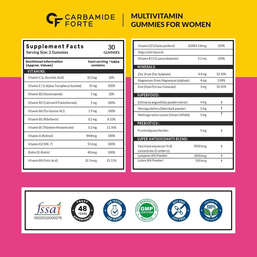 Carbamide Forte Multivitamin Gummies for Women | Multivitamin for Women' s Hair, Skin & Nails, with Biotin & Antioxidants for Immunity & Probiotics for Digestion | 23 Ingredients - 60 Veg Gummies