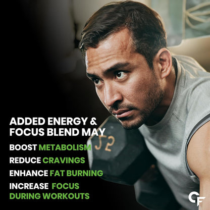 Carbamide Forte Pre Workout for Men & Women | Pre Workout Supplement Powder | Preworkout Supplements For Men For Energy, Focus & Strength | Pre-Workout For Men & Women GreenApple Flavour | Pre Workout For Women With 40 Servings - 200g