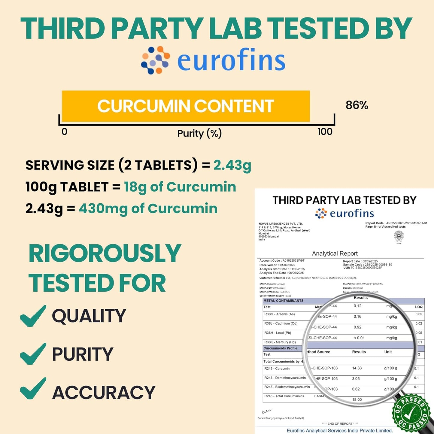 Curcumin 95% + Piperine 10 mg | 60 Veg Tablets