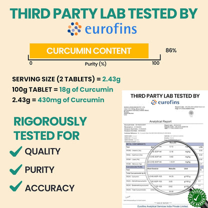 Curcumin 95% + Piperine 10 mg | 60 Veg Tablets