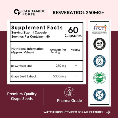 Resveratrol 250 mg Grape Seed – 60 Veg Capsules