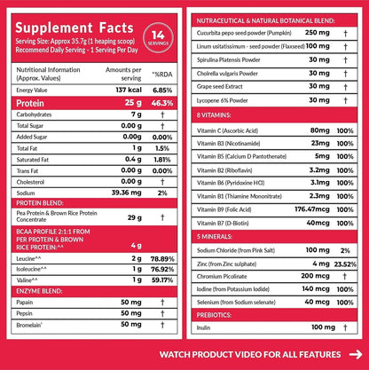 Carbamide Forte Vegan Protein Powder - Plant Based Pea Protein Powder with Multivitamin, Minerals, Superfoods, Digestive Enzymes - Watermelon Flavour - 500 Grams, 1 Scoop