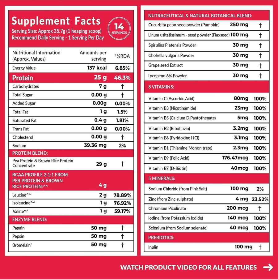Carbamide Forte Vegan Protein Powder - Plant Based Pea Protein Powder with Multivitamin, Minerals, Superfoods, Digestive Enzymes - Watermelon Flavour - 500 Grams, 1 Scoop