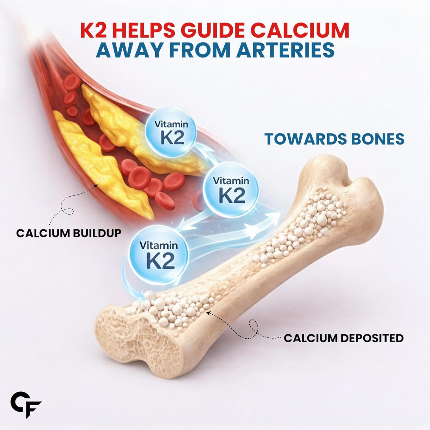 Vitamin K2 MK7 55 mcg 120 Tablets for Bones & Heart Health