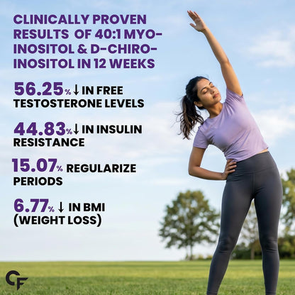 PCOS Supplement With Myo-Inositol & D-Chiro Inositol 2000 mg | 40:1 Potency