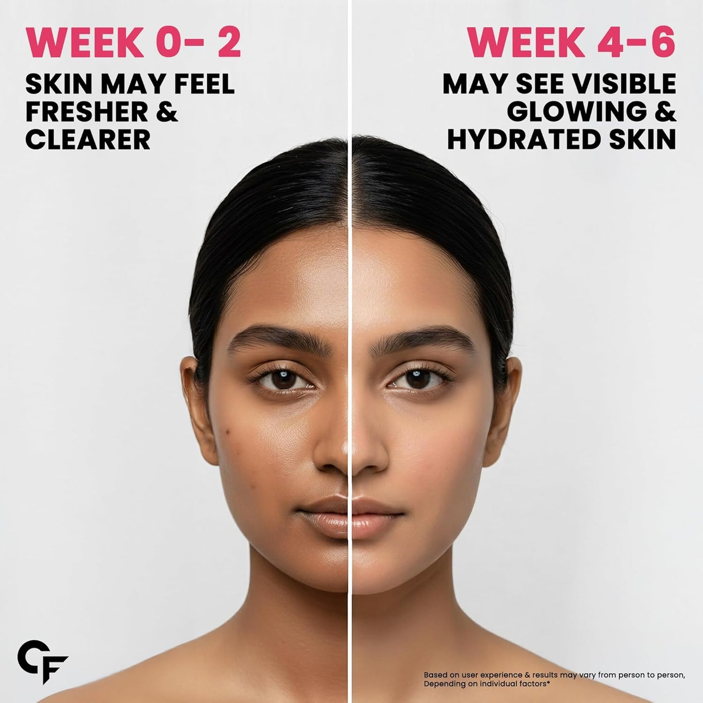 L-Glutathione Reduced+ | 500 mg for Skin