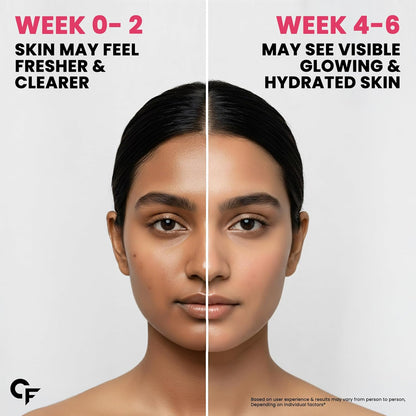 L-Glutathione Reduced+ | 500 mg for Skin