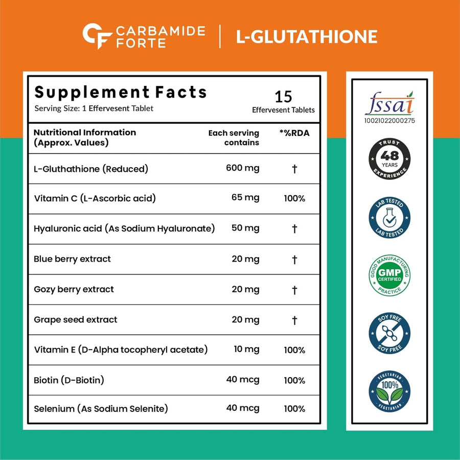 Carbamide Forte Japanese Reduced L Glutathione Tablet 600mg for Skin Health | L Glutathione with Vitamin C Hyaluronic Acid, Vitamin E,& Biotin– 15 Glutathione Effervescent Tablets