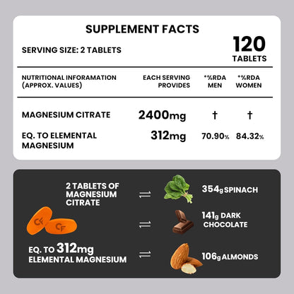 Magnesium Citrate 2400 mg - 120 Tablets