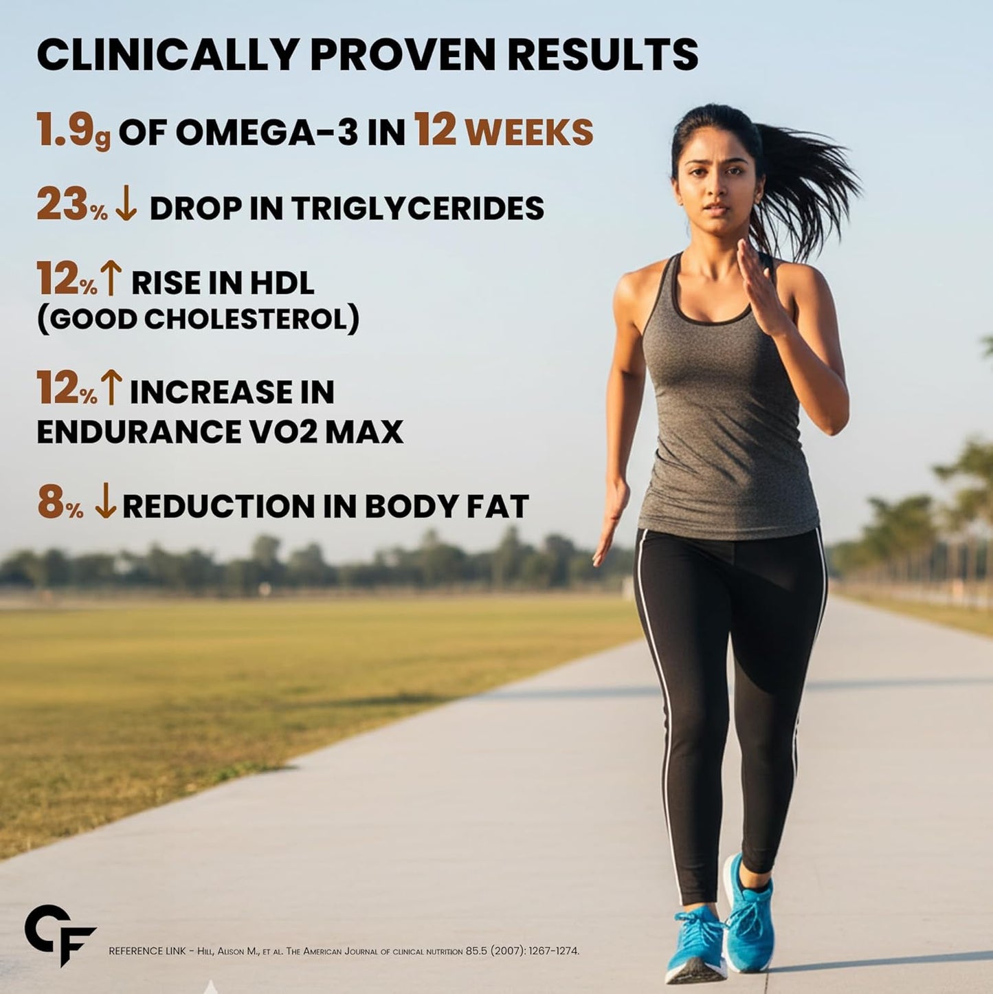 Salmon Omega 3 Fish Oil Capsules – 1000mg Softgels | 10 Softgels