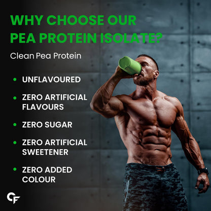 Protein Isolate – Unflavoured Pea Protein Powder