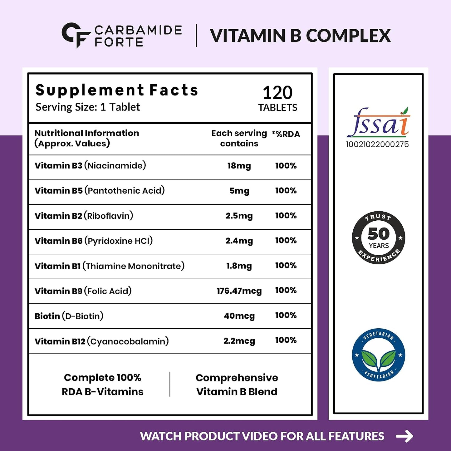 Vitamin B-Complex 50 mg | 8 Essential B Vitamins
