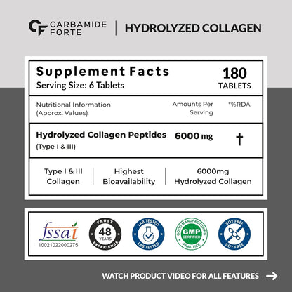 Carbamide Forte Collagen Supplements for Women & Men | Hydrolyzed Collagen Tablets with Type 1 & 3 Supplements for Skin & Hair with Hydrolyzed - 180 Tablets