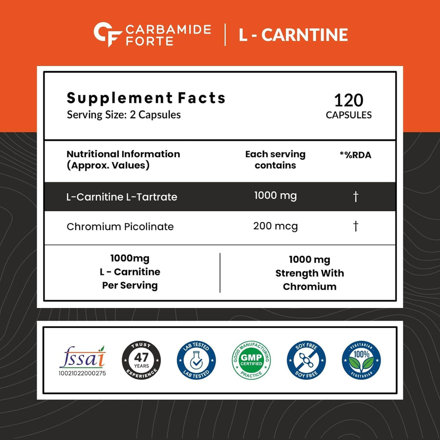 Carbamide Forte L-Carnitine L-Tartrate 1000mg Capsules for Men & Women | Pre Workout Supplement - 120 Veg Capsules