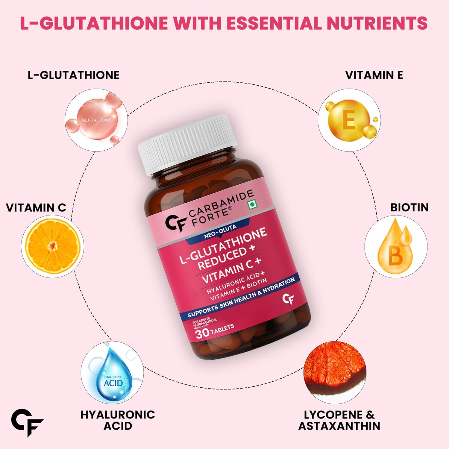 L-Glutathione Reduced+ | 500 mg for Skin Carbamide Forte L-Glutathione Reduced+ | 500 mg for Skin Carbamide Forte