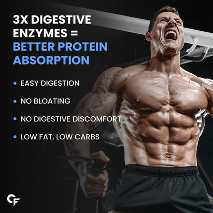 Carbamide Forte Whey Isolate Protein Powder - With Added Multivitamin & Minerals - Alphonso Mango - 2Kg