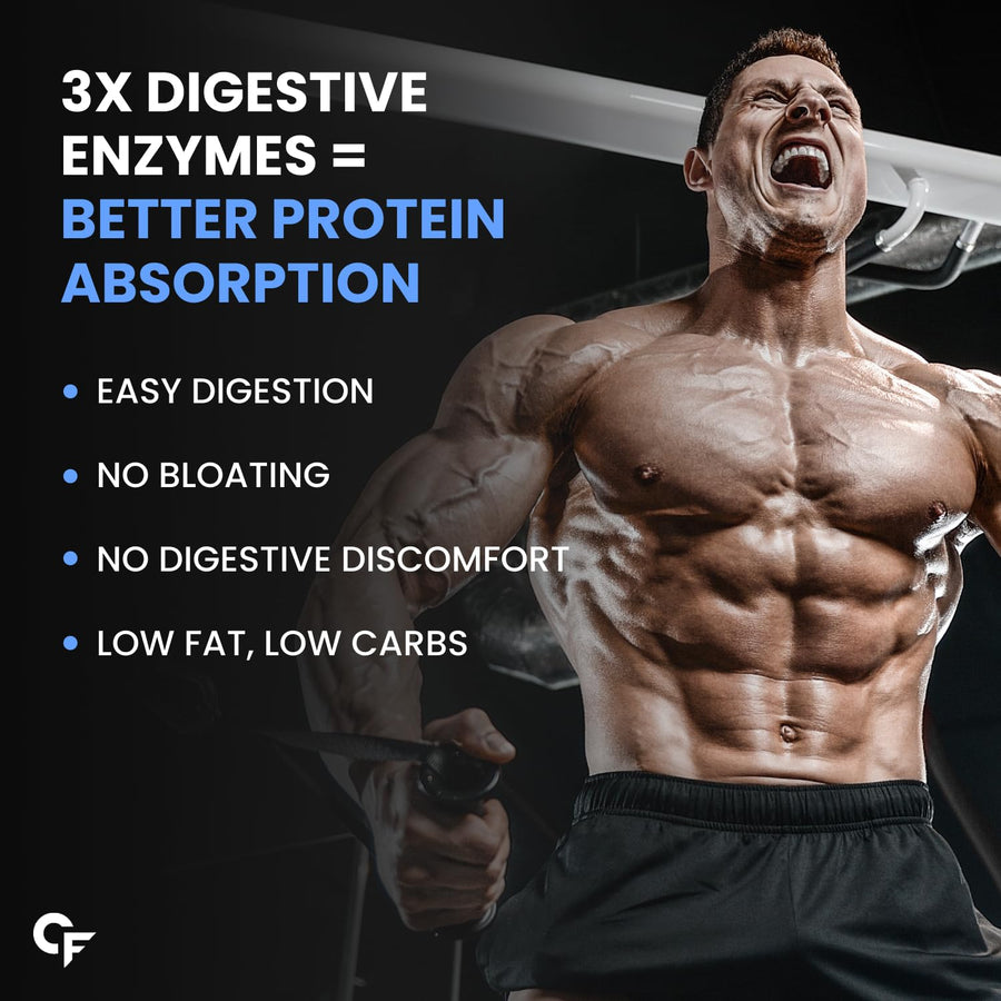 Carbamide Forte Whey Isolate Protein Powder - With Added Multivitamin & Minerals - Alphonso Mango - 2Kg