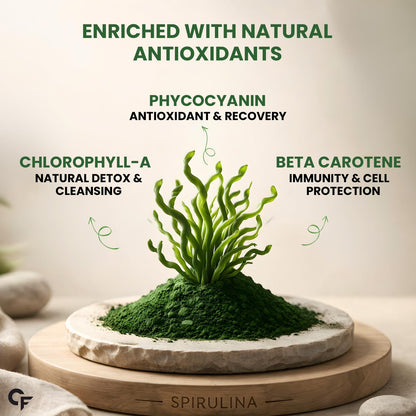 100% Organic Spirulina Tablets | 2000 mg Per Serving | 180 Veg Tablets