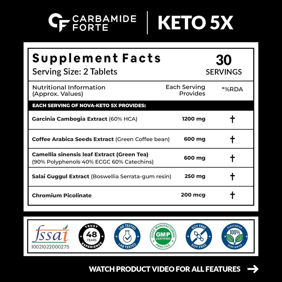 Carbamide Forte Keto Fat Burner & Natural Weight Loss Supplement For Women And Men 2500Mg With Garcinia Cambogia & 4 More Ingredients - 60 Veg Tablets, 500 Grams, 30 Servings