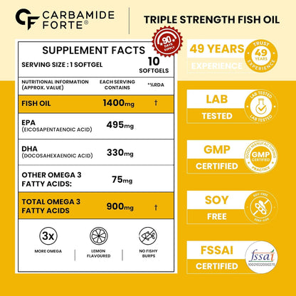 Triple Strength Omega 3 Fish Oil Capsules 1400mg | 10 Softgels