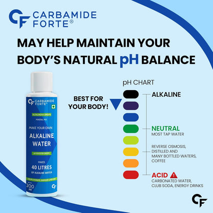 Alkaline Water Drops 200ml
