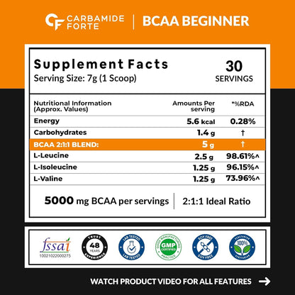 Carbamide Forte BCAA Powder 5000mg | BCAA Supplement For Women & Men Muscle Growth | BCAA Pre Workout & BCAA Intra Workout Supplement For Muscle Recovery | BCAA For Men | BCAA Supplements For Men & Women 7g Serving with Ideal 2:1:1 Ratio