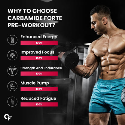 Carbamide Forte Pre Workout Powder | Pre Workout Supplement for Men and Women | Preworkout Supplement with Taurine & Creatine Monohydrate for Energy, Focus & Strength | Watermelon Flavour – 40 Servings - 200g