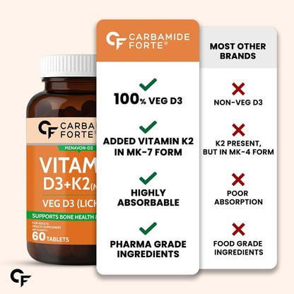 Vitamin D3 K2 Supplement | Veg D3 - Lichen - 60 Tablets