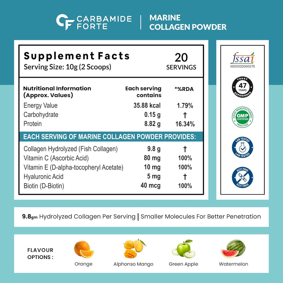 Carbamide Forte Marine Collagen Supplements for Skin & Hair | Marine Collagen Powder for Women & Men |Marine Powder for Skin & Bone Health Support - 200g