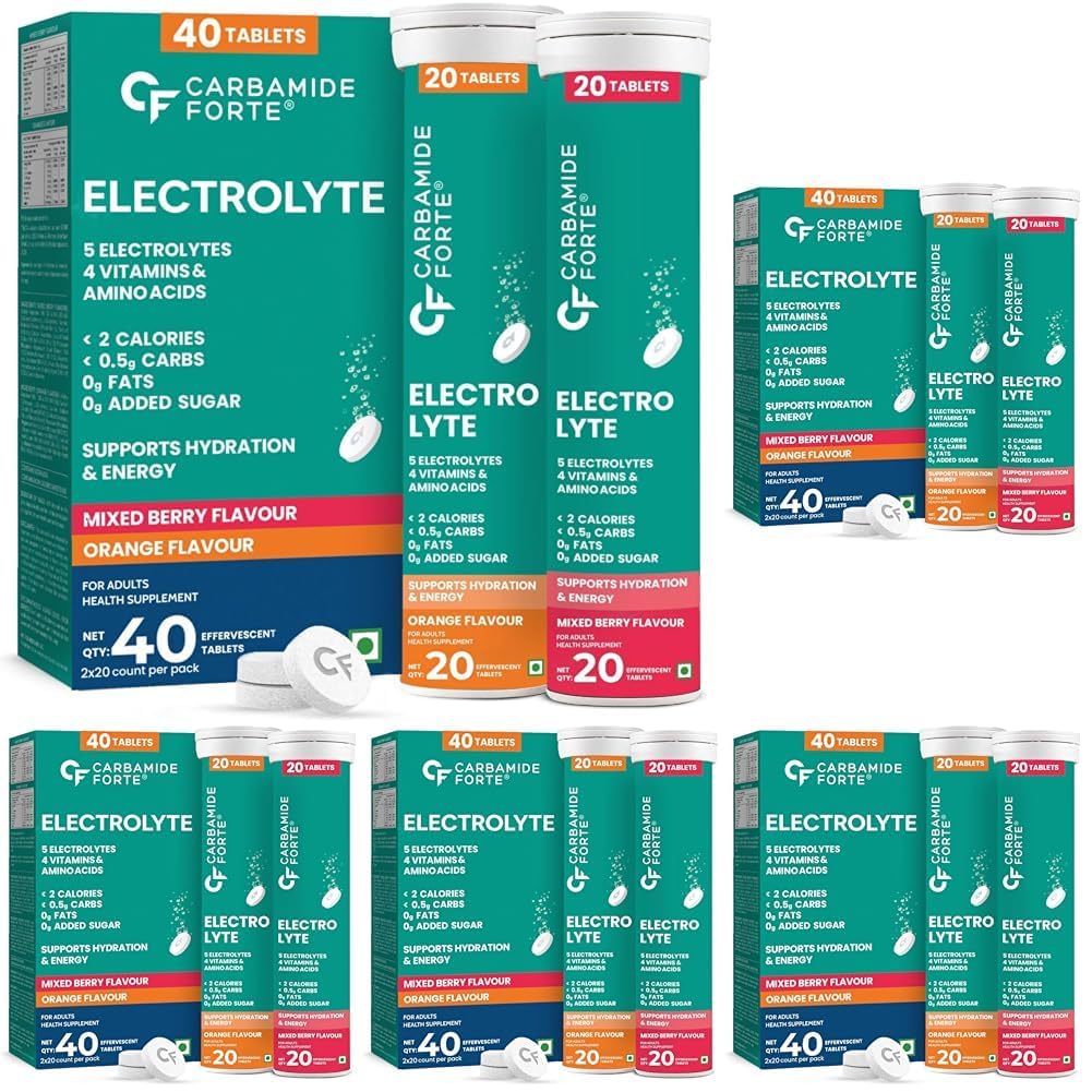 Electrolyte Effervescent Tablets for Hydration & Energy – No Sugar | 20 Tablets x 2