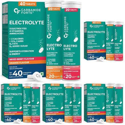 Electrolyte Effervescent Tablets for Hydration & Energy – No Sugar | 20 Tablets x 2