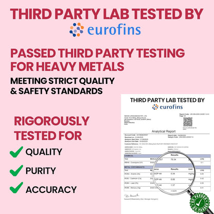Coenzyme Q10 (CoQ10) 200 mg with Selenium 5 mg | 60 Capsules