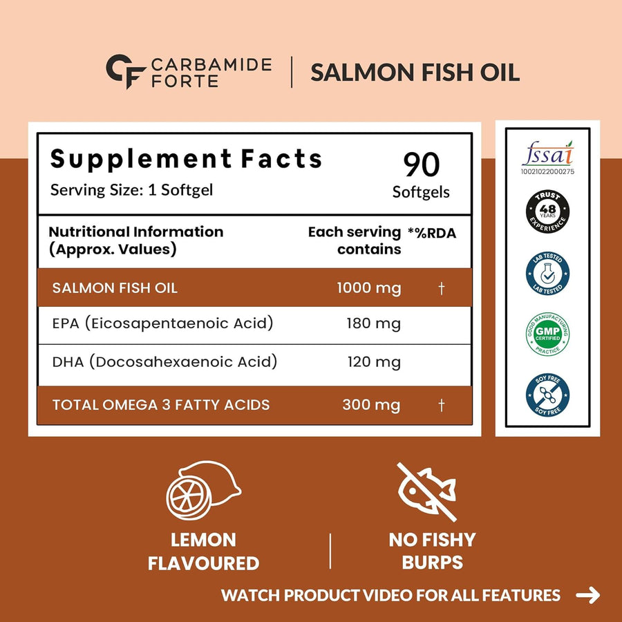 Carbamide Forte Salmon Fish Oil Omega 3 Capsule 1000 mg for Adults -Softgel Capsules 90 Count