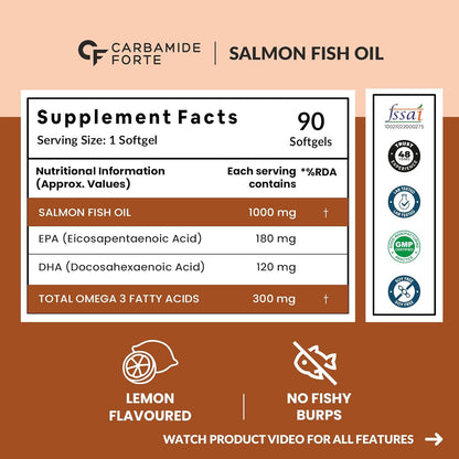 Carbamide Forte Salmon Fish Oil Omega 3 Capsule 1000 mCarbamide Forte Salmon Fish Oil Omega 3 Capsule 1000 mg for Adults- Softgel Capsules 90 Countg for Adults -Softgel Capsules 90 Count