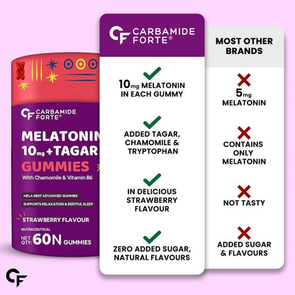 Advanced Melatonin Blend Supplement  | Nighttime Sleep Formula