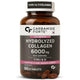 Hydrolyzed Collagen Tablets – For Glowing Skin, Hair & Nails
