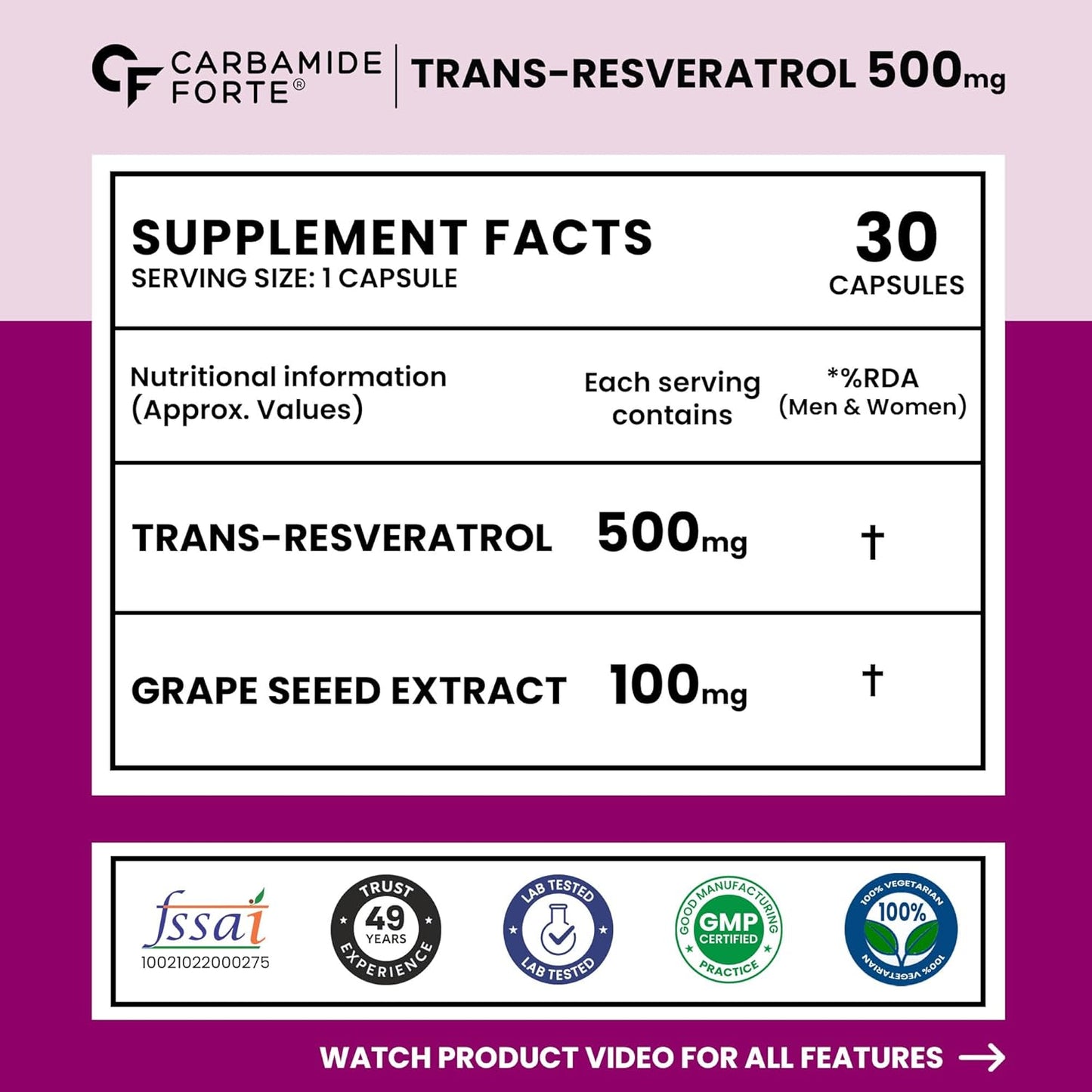 Resveratrol 500mg with Grape Seed Extract – Antioxidant Support Supplement