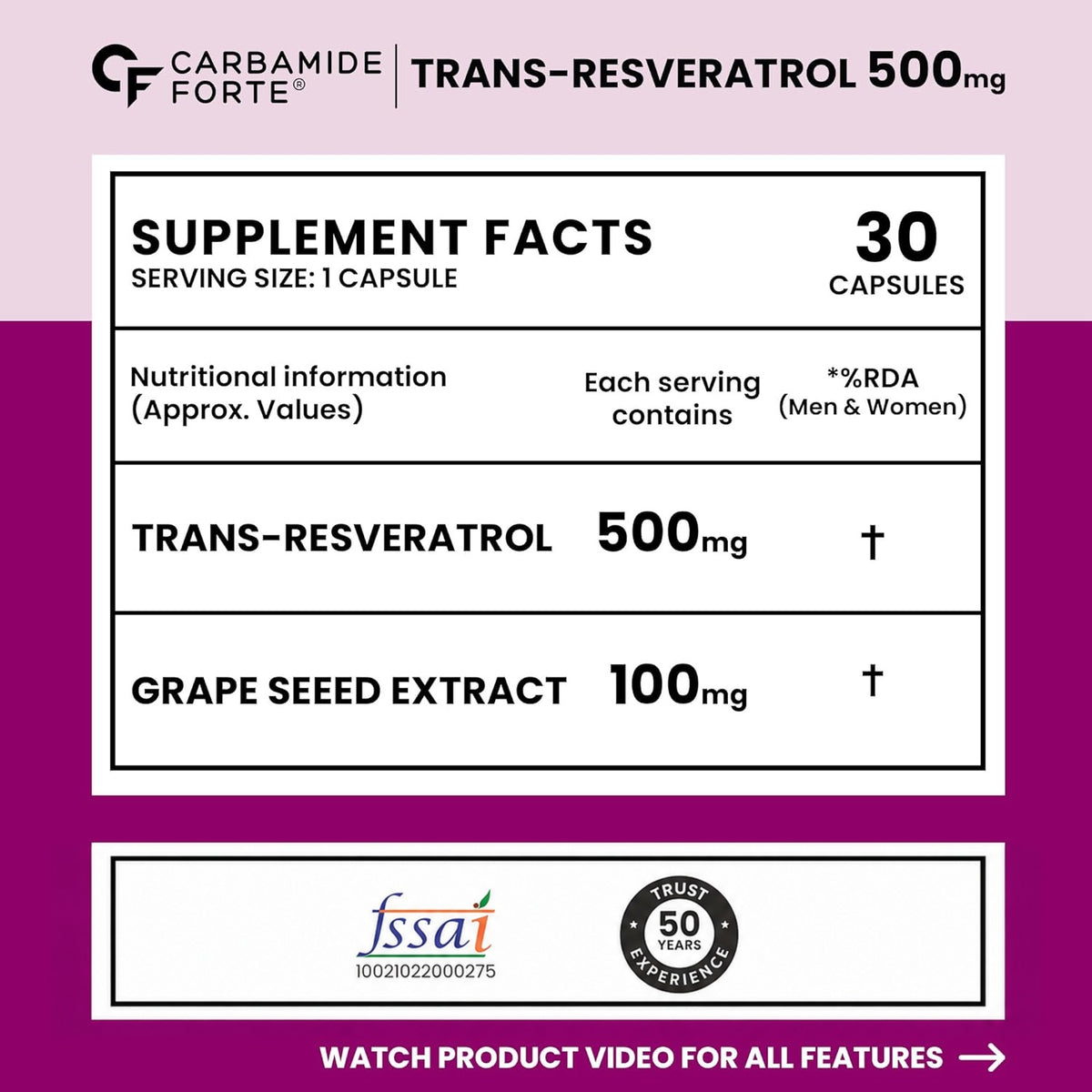 Resveratrol 500mg with Grape Seed Extract – Antioxidant Support Supplement