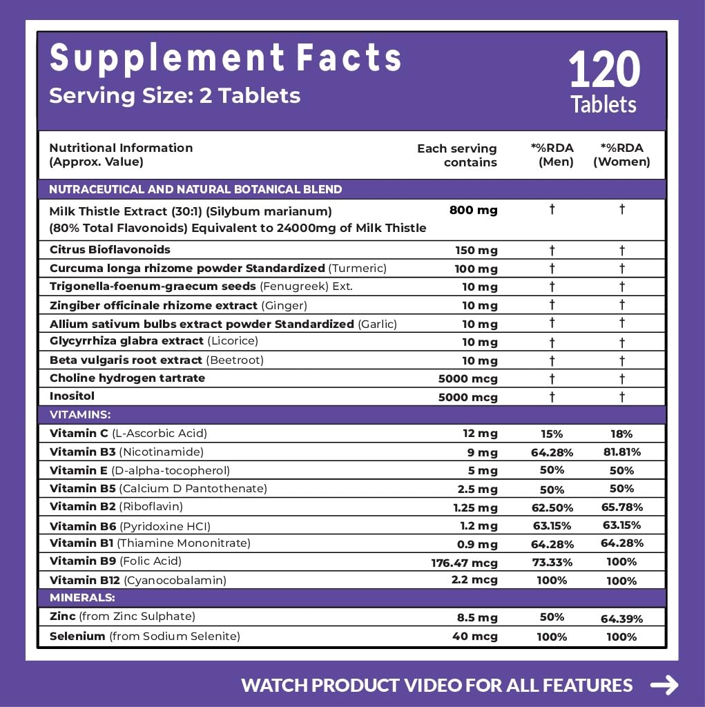 Milk Thistle 800 mg Tablets | Liver Detox Supplement | 120 Tablets