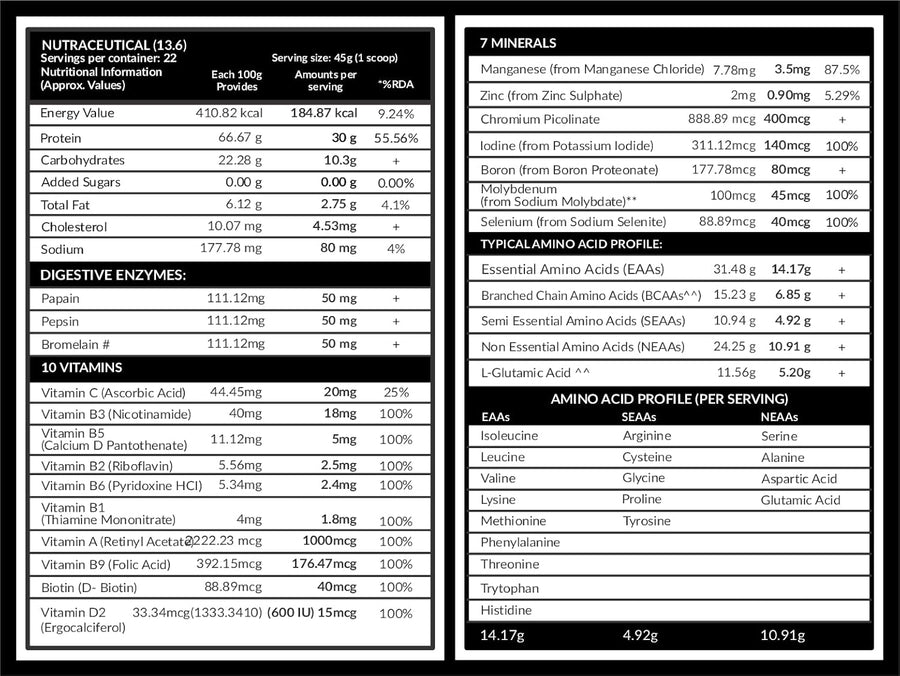 Carbamide Forte Whey Isolate Matrix Protein Powder - 1kg - Cookies and Cream Flavour