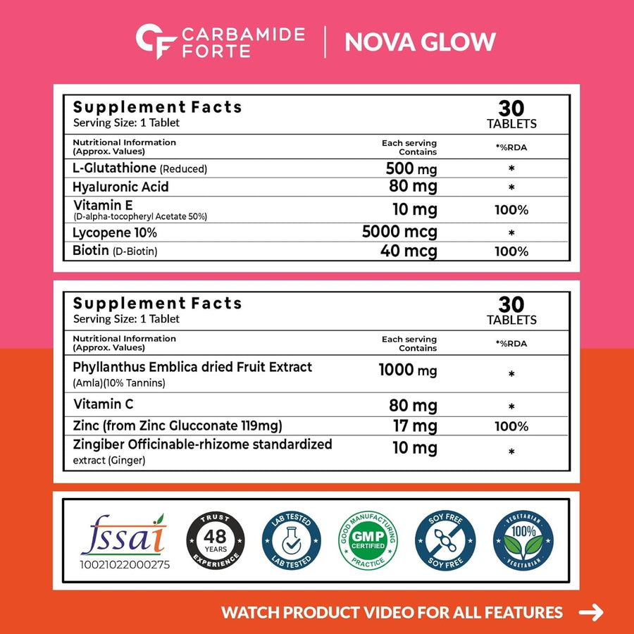 Carbamide Forte Japanese Reduced L Glutathione Tablets with Vitamin C from Amla Extract, Collagen, Lycopene Combo Pack for Skin Health (1000mg) - 30 Veg Tablets Each