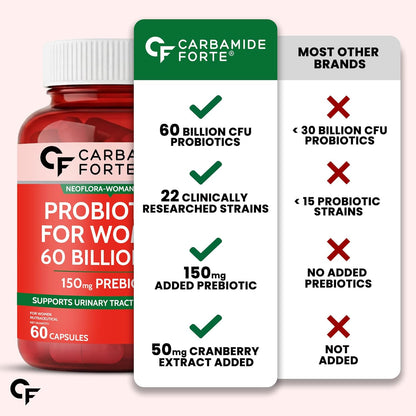 Women’s Probiotics Supplement 60 Billion CFU  | 60 Veg Capsules