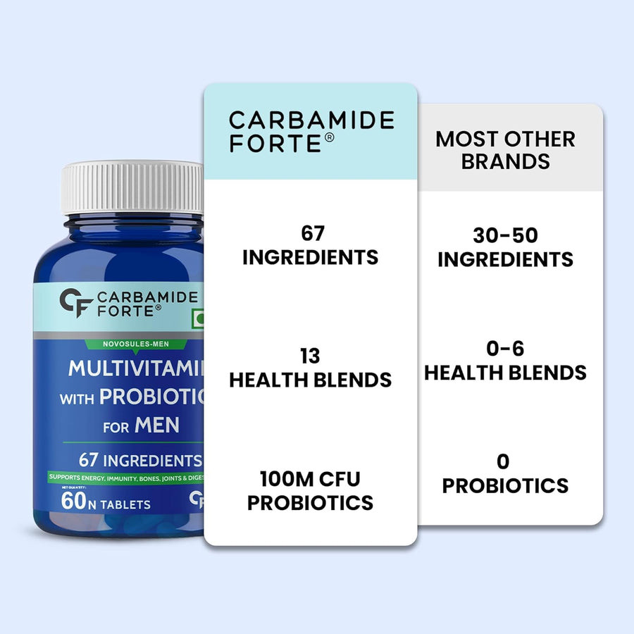 Carbamide Forte Multivitamin for Men(60 Veg Tablets), Immunity & Energy with 67 Ingredients |Multi Vitamins, Minerals, Probiotics, Superfoods, Fruits & Vegetable